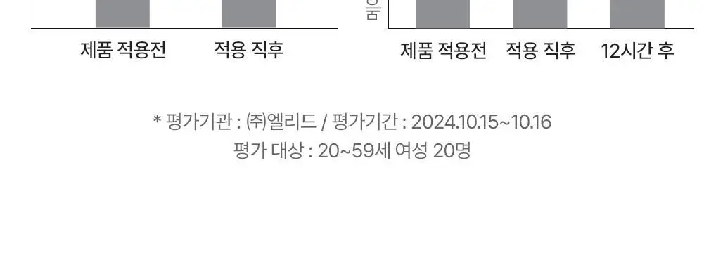 [NEW 컬러/바운싱피치밤&키링파우치 단독증정] VDL 커버 스테인 퍼펙팅 쿠션 기획 (본품+리필 포함) 상세페이지 15